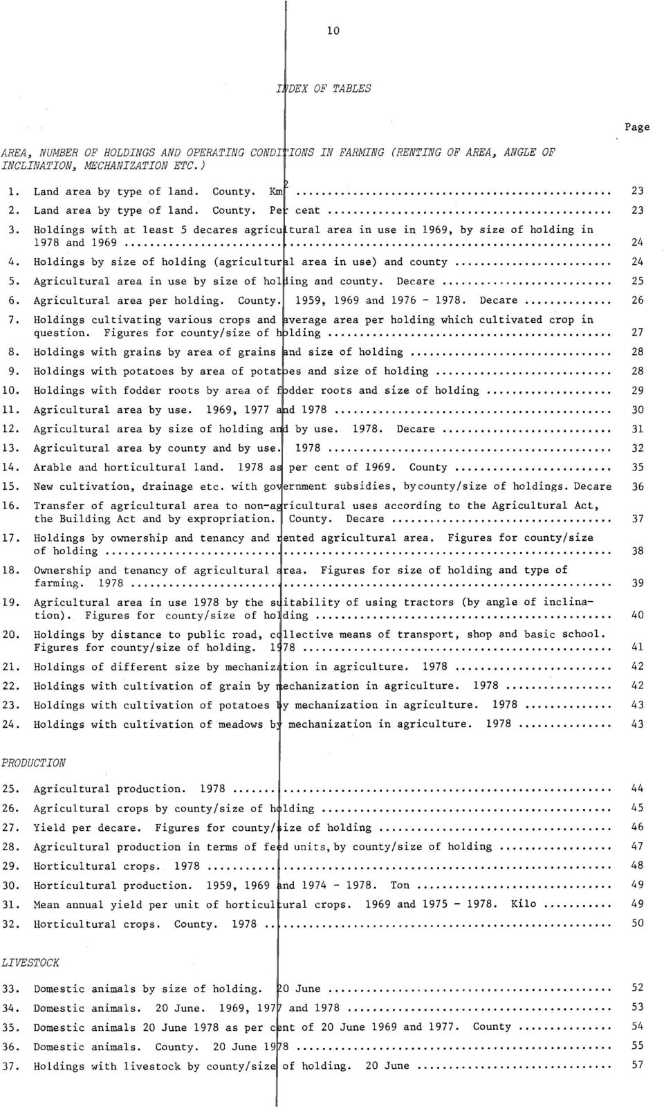 Agricultural area per holding. County. 7. Holdings cultivating various crops and question. Figures for county/size of 8.