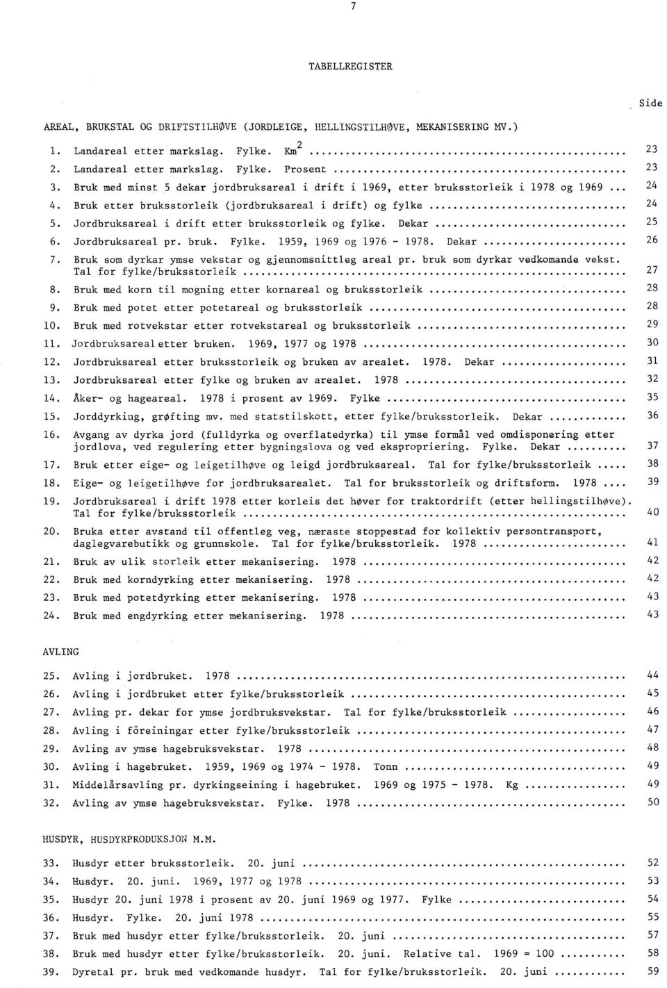 Jordbruksareal i drift etter bruksstorleik og fylke. Dekar 25 6. Jordbruksareal pr. bruk. Fylke. 1959, 1969 og 1976-1978. Dekar 26 7. Bruk som dyrkar ymse vekstar og gjennomsnittleg areal pr.