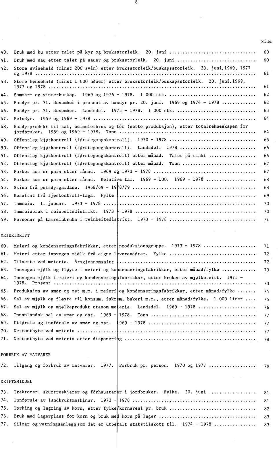 Sommar- og vinterbuskap. 1969 og 1976-1978. 1 000 stk 62 45. Husdyr pr. 31. desembei- i prosent av husdyr pr. 20. juni. 1969 og 1974-1978 62 46. Husdyr pr. 31. desember. Landsdel. 1975-1978.