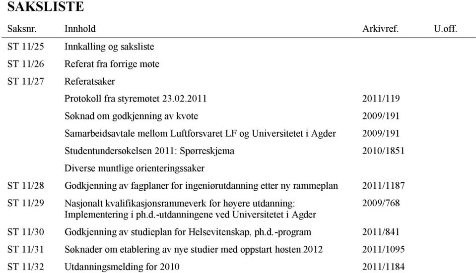 orienteringssaker ST 11/28 Godkjenning av fagplaner for ingeniørutdanning etter ny rammeplan 2011/1187 ST 11/29 Nasjonalt kvalifikasjonsrammeverk for høyere utdanning: Implementering i ph.d.-utdanningene ved Universitetet i Agder 2009/768 ST 11/30 Godkjenning av studieplan for Helsevitenskap, ph.