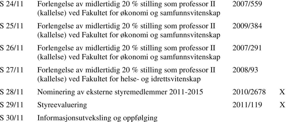 2007/291 (kallelse) ved Fakultet for økonomi og samfunnsvitenskap S 27/11 Forlengelse av midlertidig 20 % stilling som professor II 2008/93 (kallelse) ved Fakultet for