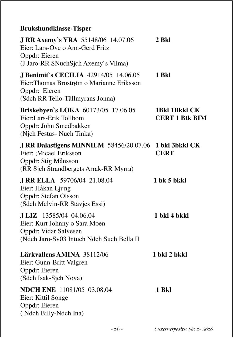 06 1 bkl 3bkkl CK Eier: ;Micael Eriksson CERT Oppdr: Stig Månsson (RR Sjch Strandbergets Arrak-RR Myrra) J RR ELLA 59706/04 21.08.
