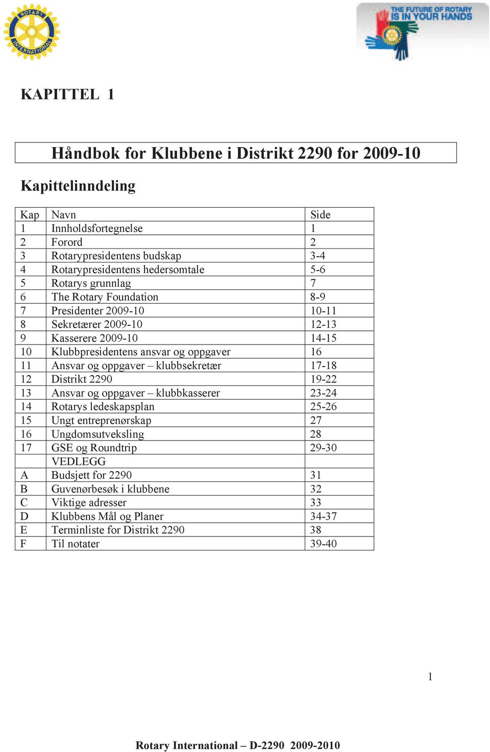 klubbsekretær 17-18 12 Distrikt 2290 19-22 13 Ansvar og oppgaver klubbkasserer 23-24 14 Rotarys ledeskapsplan 25-26 15 Ungt entreprenørskap 27 16 Ungdomsutveksling 28 17 GSE og Roundtrip 29-30