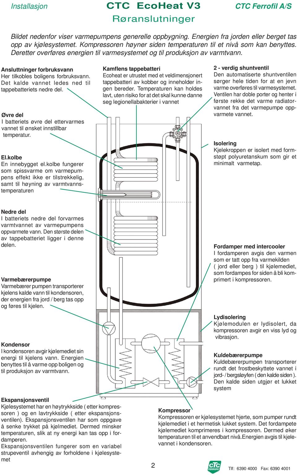 Øvre del I batteriets øvre del ettervarmes vannet til ønsket innstillbar temperatur. El.kolbe En innebygget el.