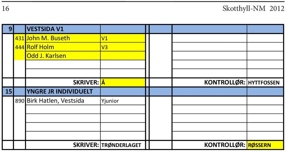 Karlsen SKRIVER: Å 15 YNGRE JR INDIVIDUELT 890 Birk