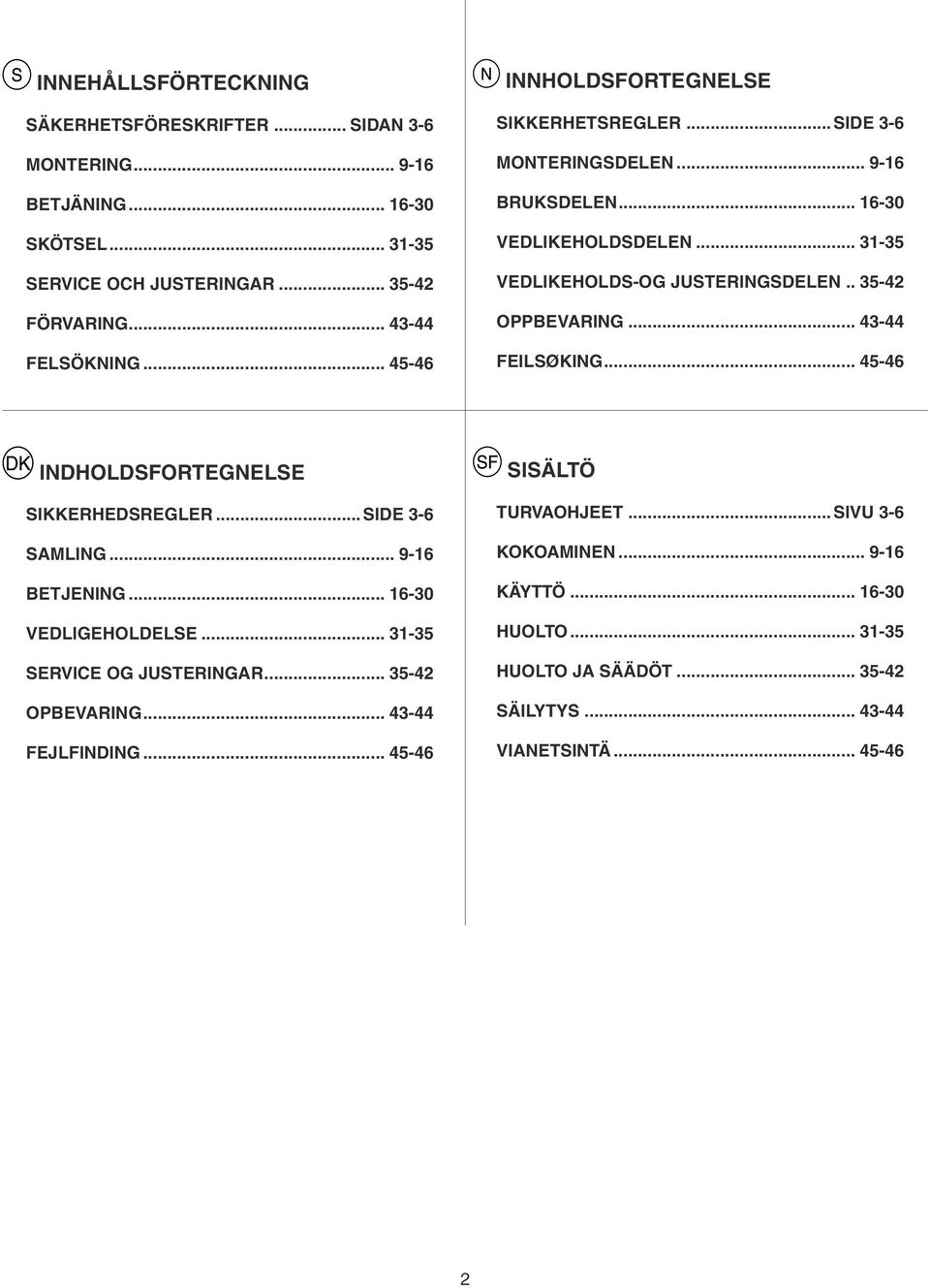 . 35-42 OPPBEVARING... 43-44 FEILSØKING... 45-46 INDHOLDSFORTEGNELSE SIKKERHEDSREGLER...SIDE 3-6 SAMLING... 9-16 BETJENING... 16-30 VEDLIGEHOLDELSE... 31-35 SERVICE OG JUSTERINGAR.