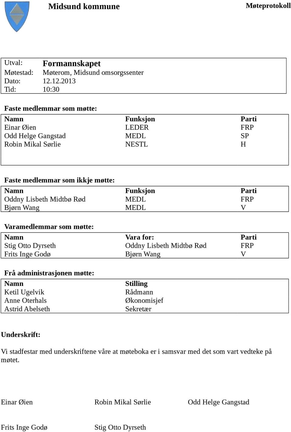 Oddny Lisbeth Midtbø Rød MEDL FRP Bjørn Wang MEDL V Varamedlemmar som møtte: Namn Vara for: Parti Stig Otto Dyrseth Oddny Lisbeth Midtbø Rød FRP Frits Inge Godø Bjørn Wang V Frå administrasjonen