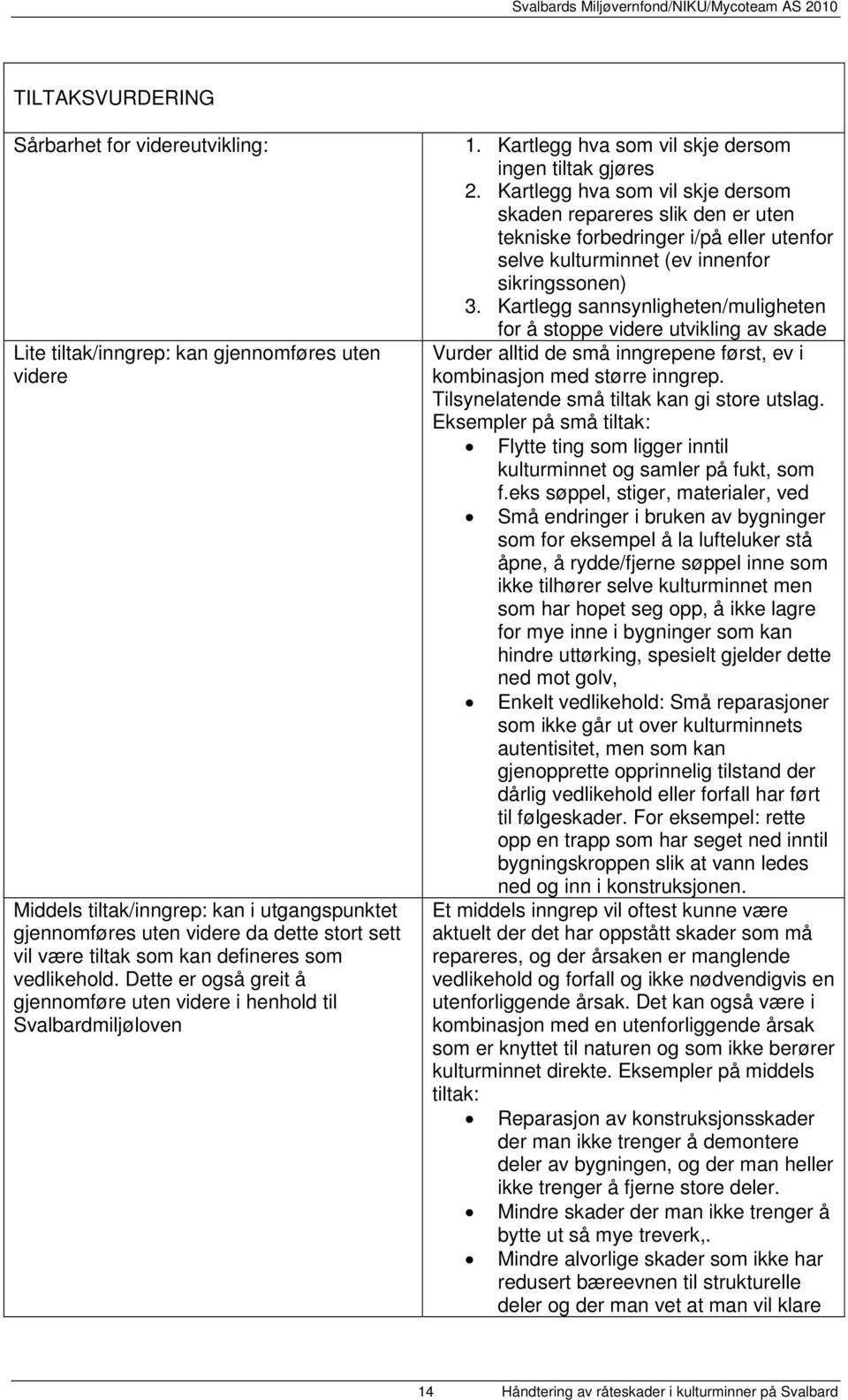 Kartlegg hva som vil skje dersom skaden repareres slik den er uten tekniske forbedringer i/på eller utenfor selve kulturminnet (ev innenfor sikringssonen) 3.