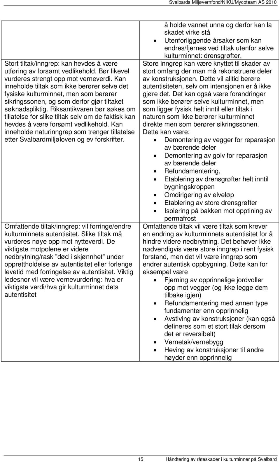 Riksantikvaren bør søkes om tillatelse for slike tiltak selv om de faktisk kan hevdes å være forsømt vedlikehold.