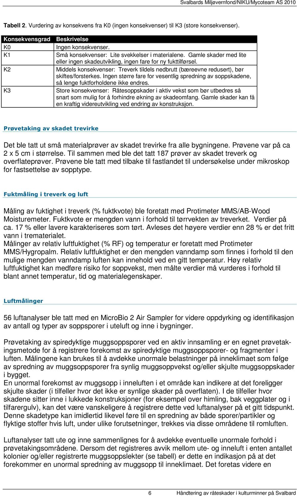 Ingen større fare for vesentlig spredning av soppskadene, så lenge fuktforholdene ikke endres.