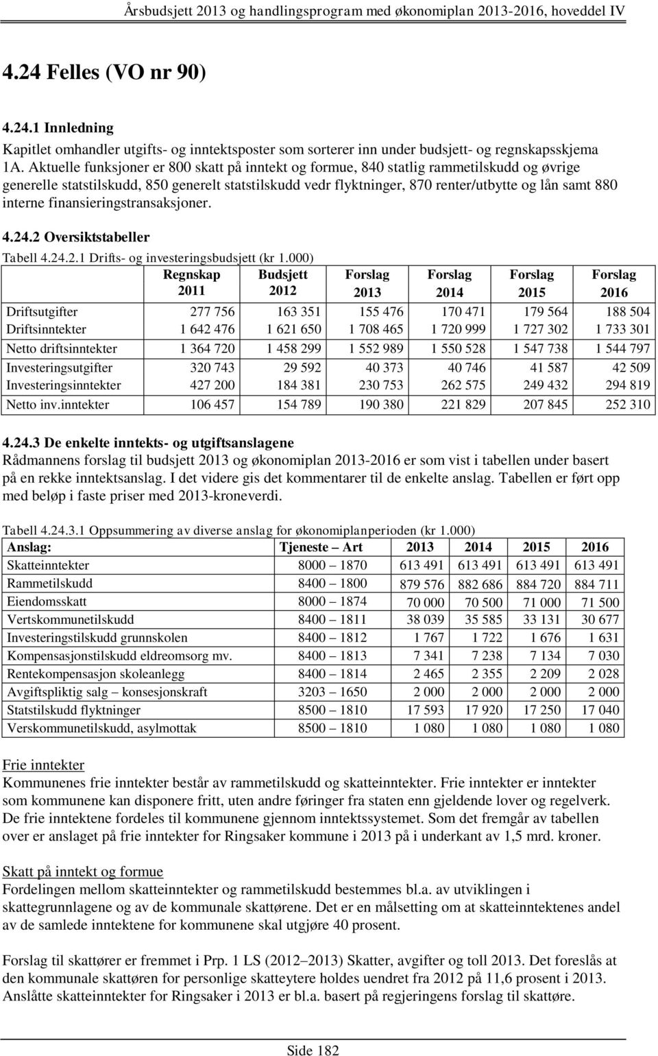 interne finansieringstransaksjoner. 4.24.2 Oversiktstabeller Tabell 4.24.2.1 Drifts- og investeringsbudsjett (kr 1.