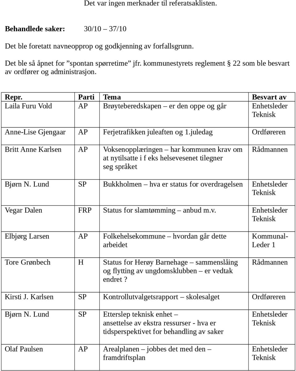 Parti Tema Besvart av Laila Furu Vold AP Brøyteberedskapen er den oppe og går Enhetsleder Teknisk Anne-Lise Gjengaar AP Ferjetrafikken juleaften og 1.