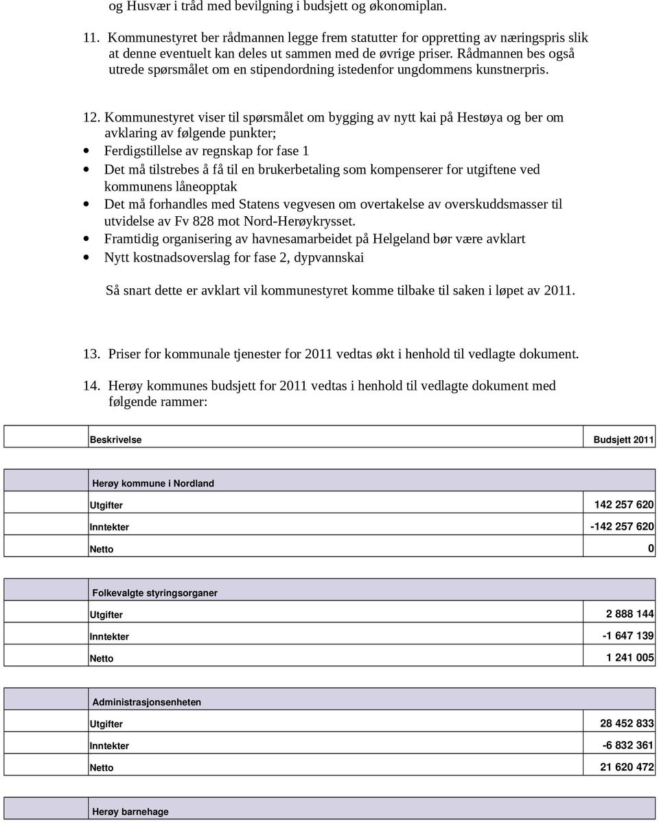 Rådmannen bes også utrede spørsmålet om en stipendordning istedenfor ungdommens kunstnerpris. 12.