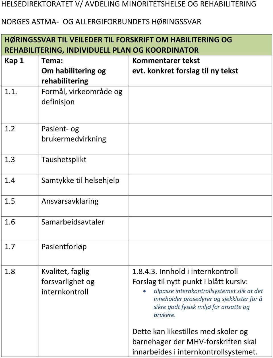 5 Ansvarsavklaring 1.6 Samarbeidsavtaler 1.7 Pasientforløp 1.8 Kvalitet, faglig forsvarlighet og internkontroll 1.8.4.3.