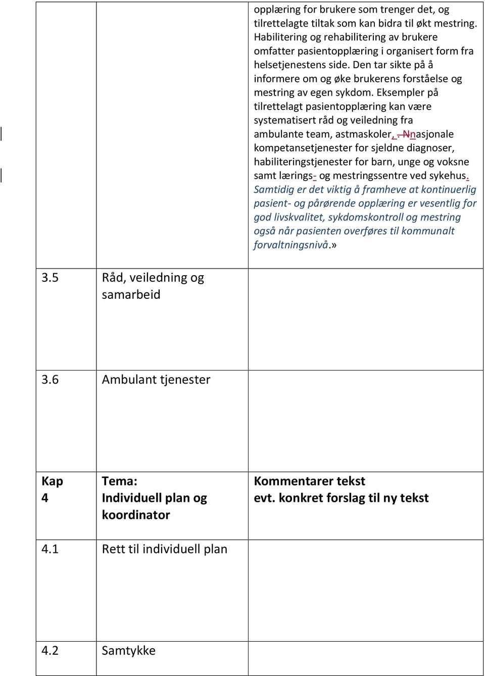 Eksempler på tilrettelagt pasientopplæring kan være systematisert råd og veiledning fra ambulante team, astmaskoler,.