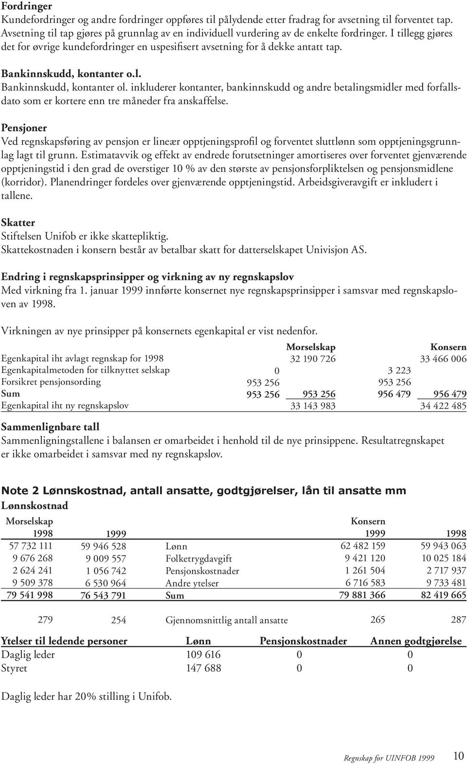 Bankinnskudd, kontanter o.l. Bankinnskudd, kontanter ol. inkluderer kontanter, bankinnskudd og andre betalingsmidler med forfallsdato som er kortere enn tre måneder fra anskaffelse.