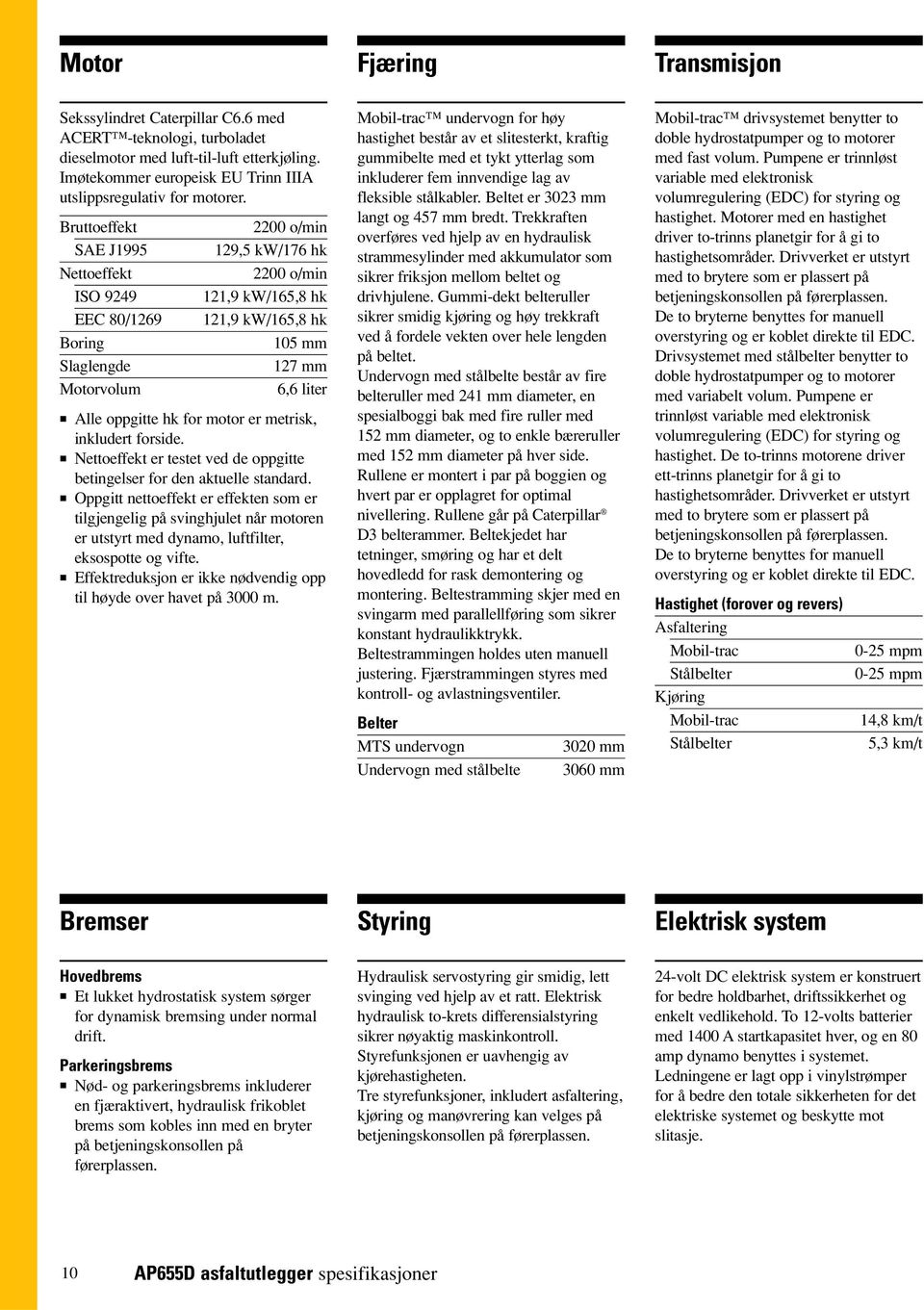 for motor er metrisk, inkludert forside. Nettoeffekt er testet ved de oppgitte betingelser for den aktuelle standard.