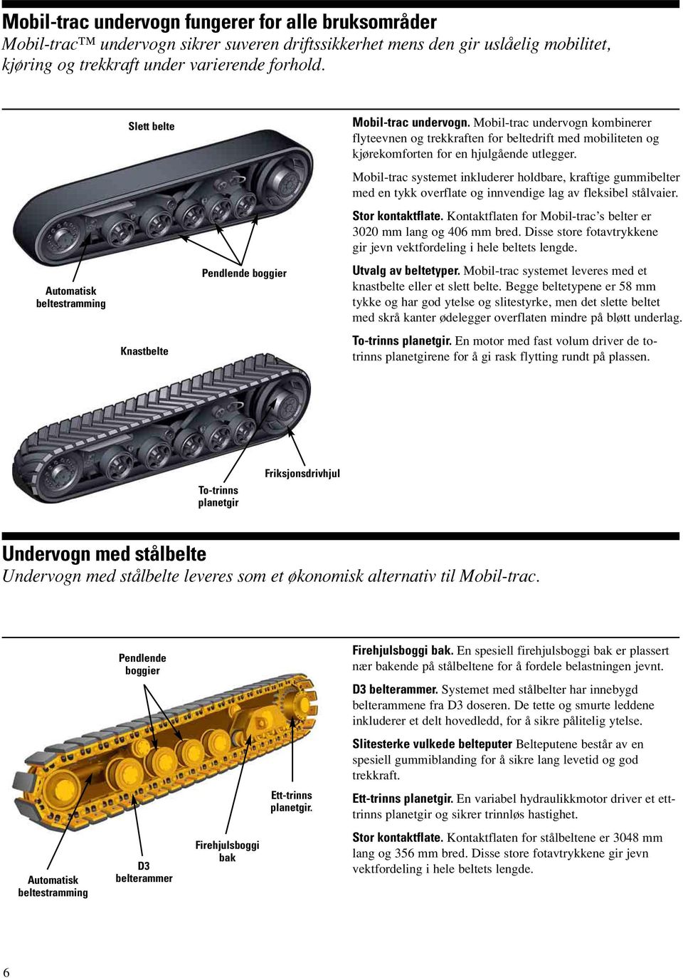 Mobil-trac systemet inkluderer holdbare, kraftige gummibelter med en tykk overflate og innvendige lag av fleksibel stålvaier. Stor kontaktflate.