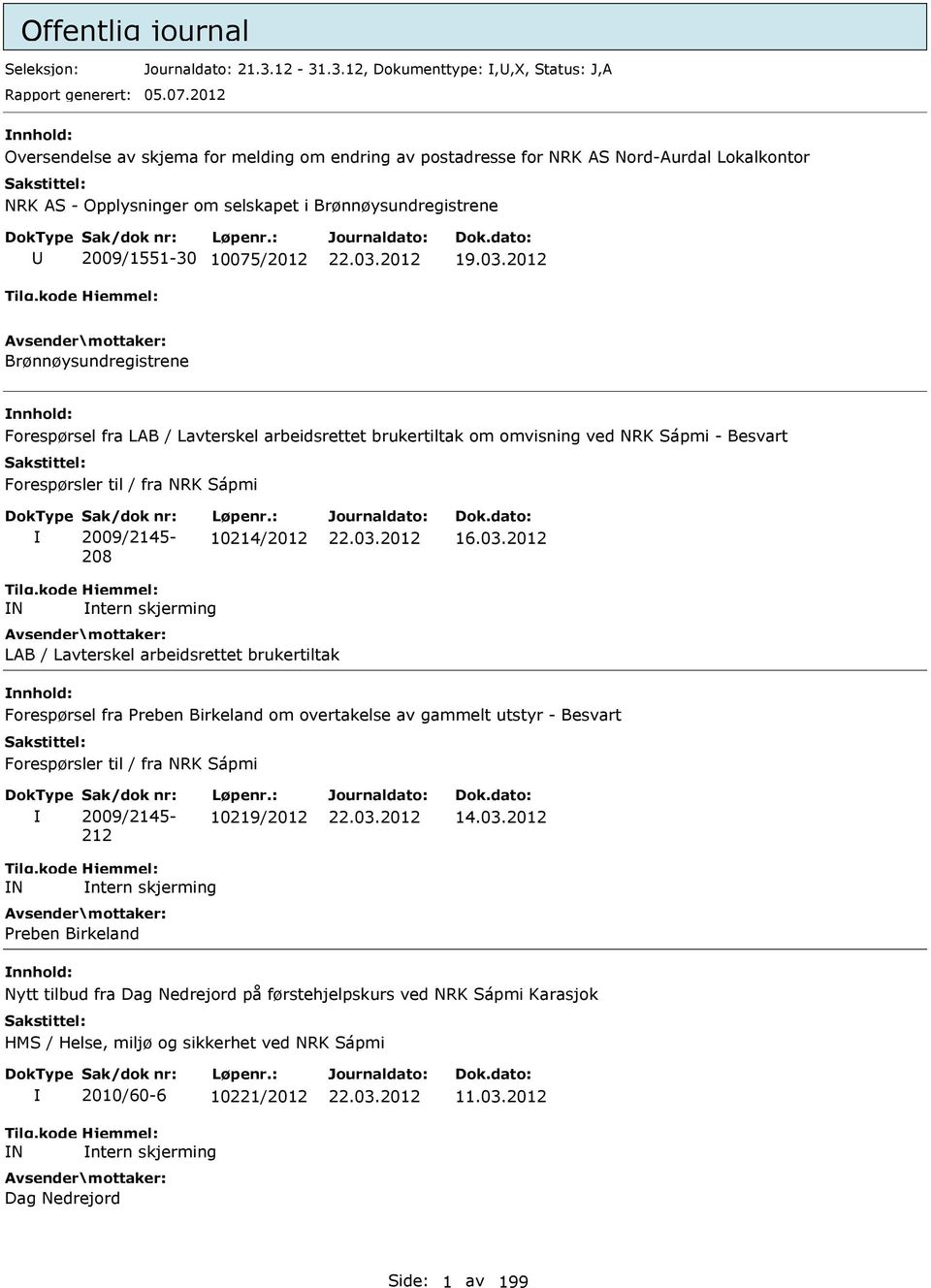 2012 Brønnøysundregistrene Forespørsel fra LAB / Lavterskel arbeidsrettet brukertiltak om omvisning ved NRK Sápmi - Besvart Forespørsler til / fra NRK Sápmi Sak/dok nr: 2009/2145-208 Løpenr.