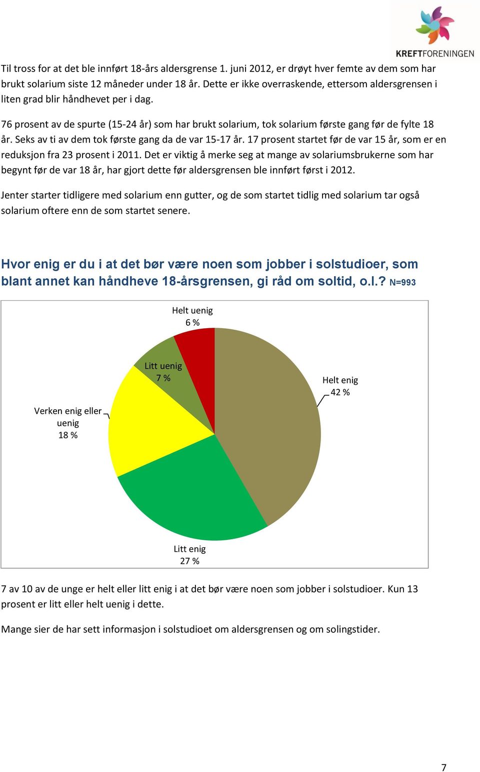 Seks av ti av dem tok første gang da de var 1-17 år. 17 prosent startet før de var 1 år, som er en reduksjon fra 23 prosent i 2011.