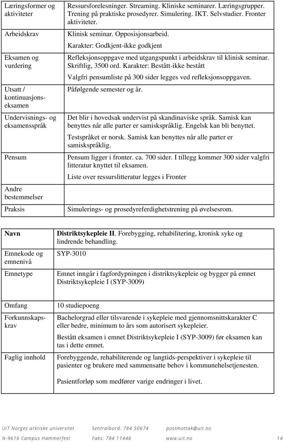 Karakter: Godkjent-ikke godkjent Refleksjonsoppgave med utgangspunkt i arbeidskrav til klinisk seminar. Skriftlig, 3500 ord.