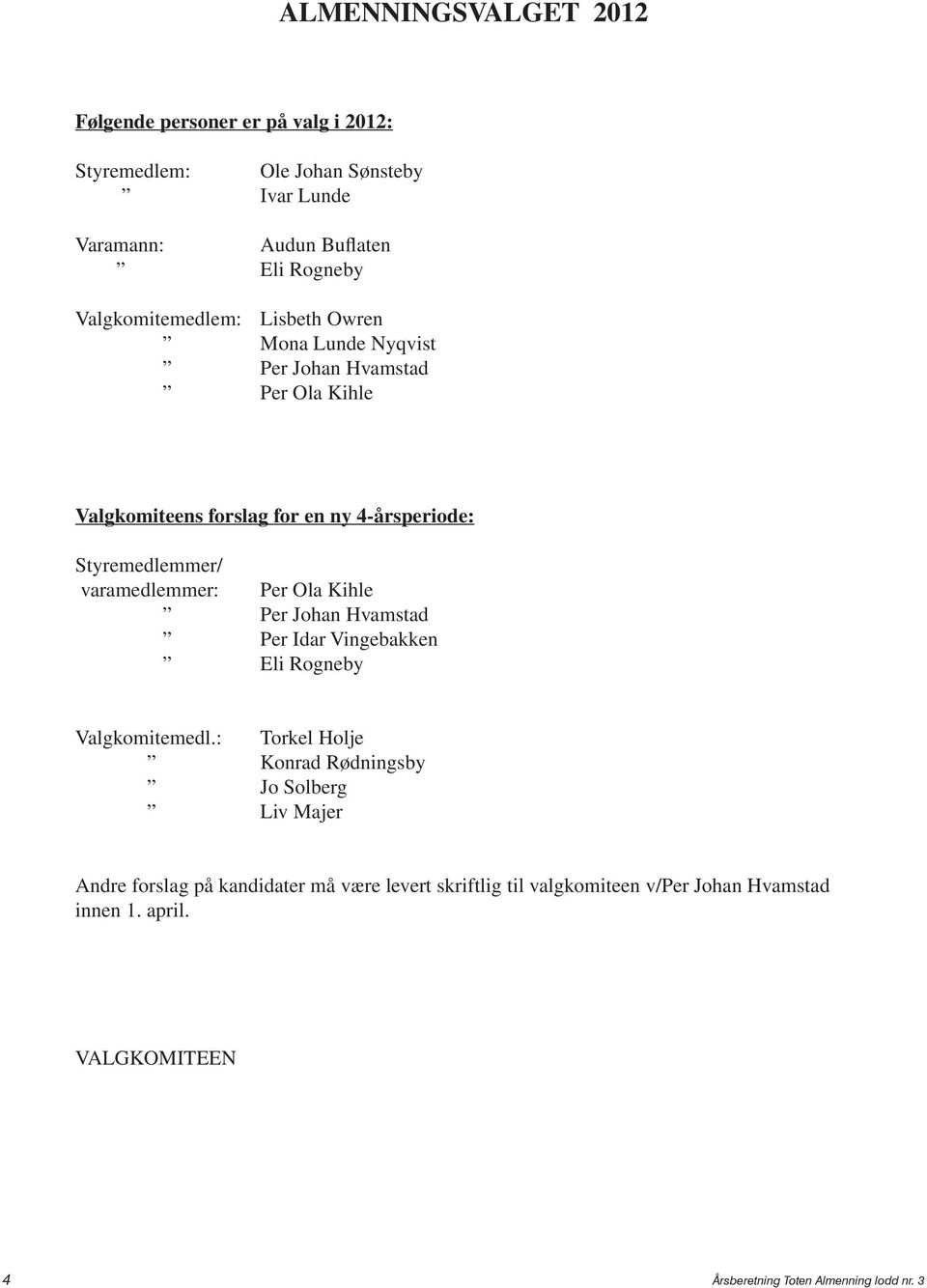 varamedlemmer: Per Ola Kihle Per Johan Hvamstad Per Idar Vingebakken Eli Rogneby Valgkomitemedl.