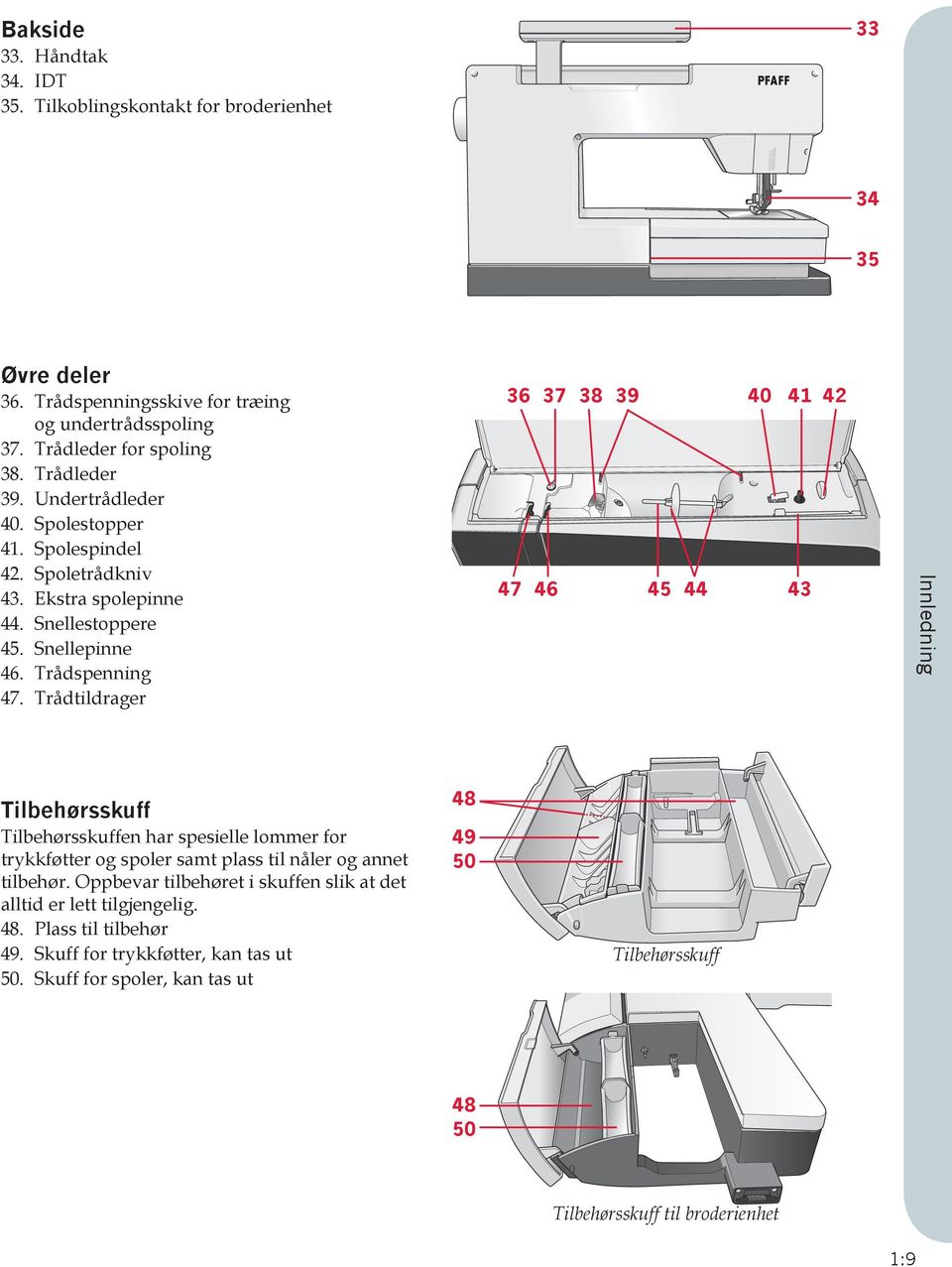 Trådtildrager 36 37 38 39 40 41 42 47 46 45 44 43 Innledning Tilbehørsskuff Tilbehørsskuffen har spesielle lommer for trykkføtter og spoler samt plass til nåler og annet tilbehør.