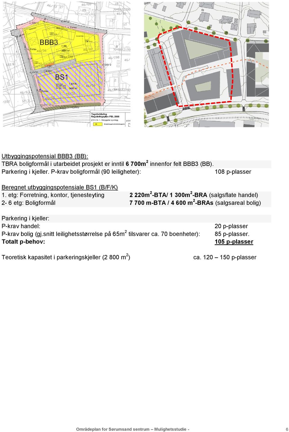 etg: Forretning, kontor, tjenesteyting 2 220m 2 -BTA/ 1 300m 2 -BRA (salgsflate handel) 2-6 etg: Boligformål 7 700 m-bta / 4 600 m 2 -BRAs (salgsareal bolig) Parkering i