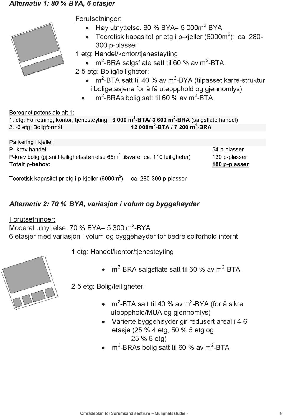 2-5 etg: Bolig/leiligheter: m 2 -BTA satt til 40 % av m 2 -BYA (tilpasset karre-struktur i boligetasjene for å få uteopphold og gjennomlys) m 2 -BRAs bolig satt til 60 % av m 2 -BTA Beregnet