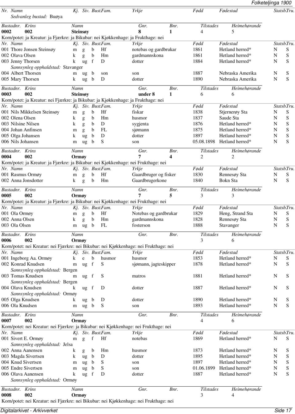 Albert Thorsen m ug b son son 1887 Nebraska Amerika N S 005 Mary Thorsen k ug b D dotter 1890 Nebraska Amerika N S 0003 002 Steinsøy under 8 1 6 6 Korn/potet: ja Kreatur: nei Fjærkre: ja Bikubar: ja