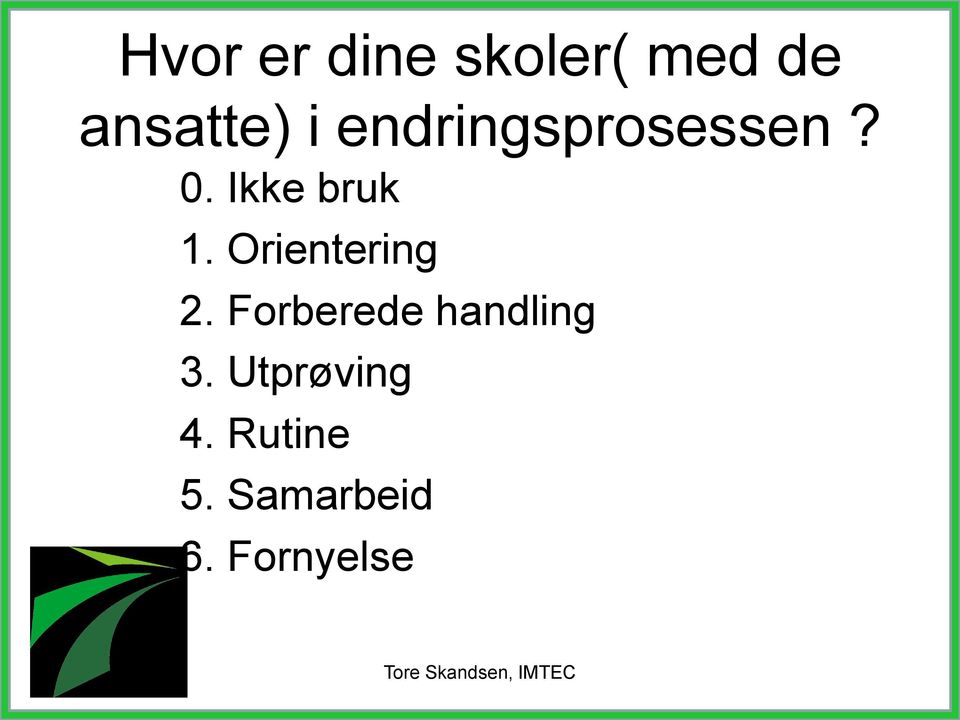 Orientering 2. Forberede handling 3.