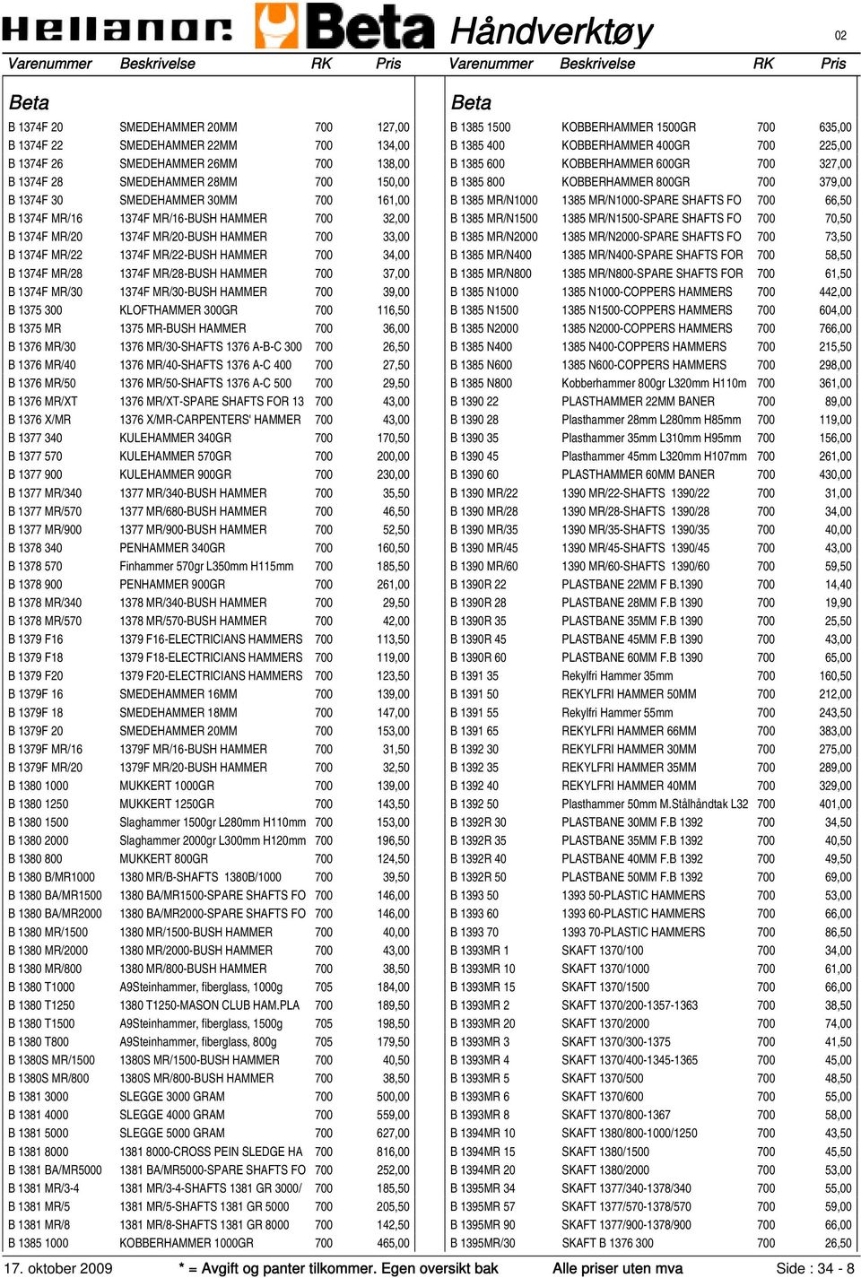 MR/30 1374F MR/30-BUSH HAMMER 700 39,00 B 1375 300 KLOFTHAMMER 300GR 700 116,50 B 1375 MR 1375 MR-BUSH HAMMER 700 36,00 B 1376 MR/30 1376 MR/30-SHAFTS 1376 A-B-C 300 700 26,50 B 1376 MR/40 1376