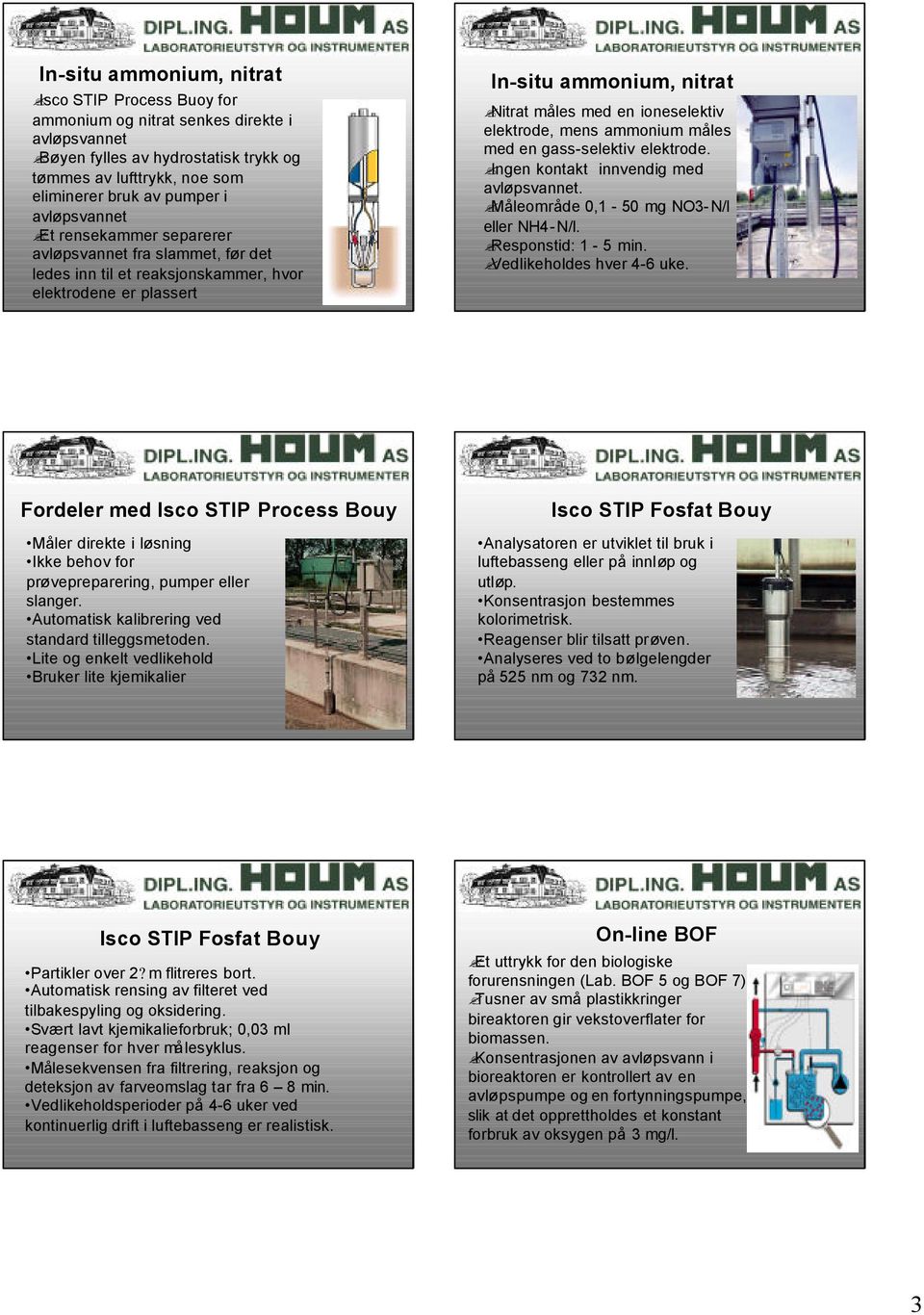 elektrode, mens ammonium måles med en gass-selektiv elektrode. Ingen kontakt innvendig med avløpsvannet. Måleområde 0,1-50 mg NO3-N/l eller NH4-N/l. Responstid: 1-5 min. Vedlikeholdes hver 4-6 uke.