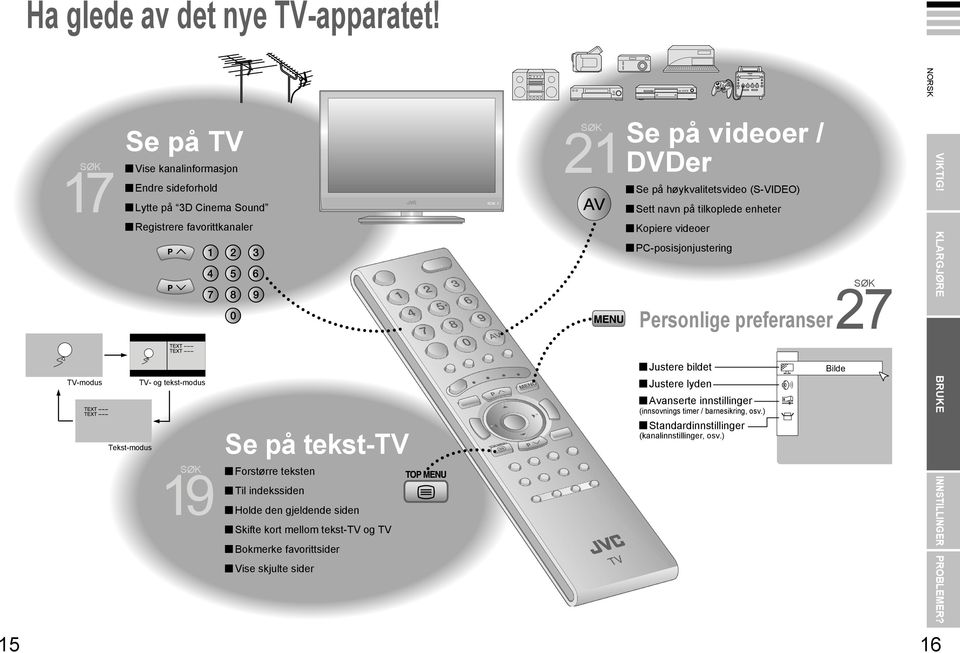 Forstørre teksten Til indekssiden Holde den gjeldende siden Skifte kort mellom tekst- og Bokmerke favorittsider Vise skjulte sider SØK Se på videoer / DVDer Se på