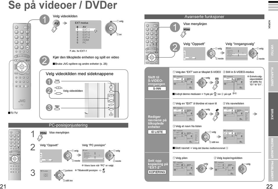 5) PC-posisjonjustering Vise menylinjen Velg Oppsett Velg videokilden med sideknappene Velg videokilden neste Velg PC posisjon Oppsett Auto kanal søk Rediger/manuell Språk Dekoder(Ext-) Komponent