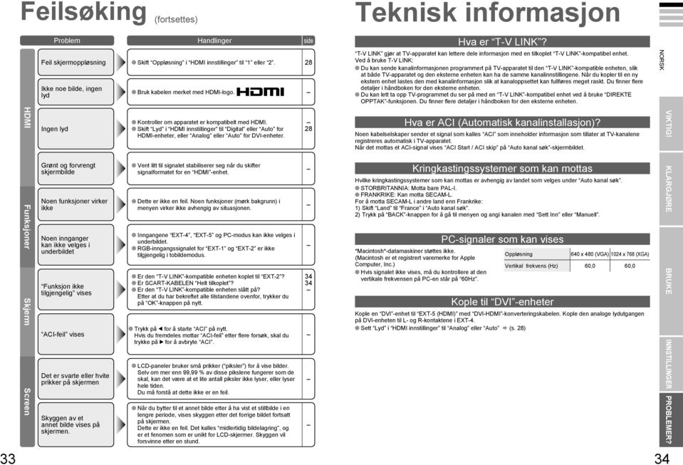 Ved å bruke T-V LINK: Du kan sende kanalinformasjonen programmert på -apparatet til den T-V LINK -kompatible enheten, slik at både -apparatet og den eksterne enheten kan ha de samme