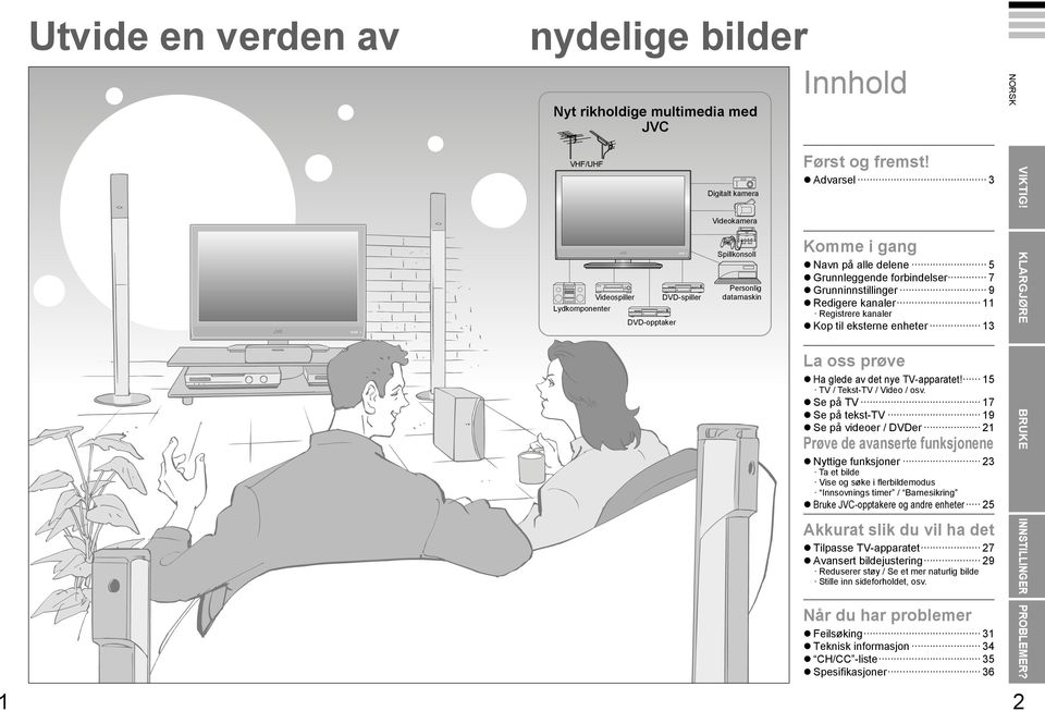 Advarsel Komme i gang Navn på alle delene 5 Grunnleggende forbindelser 7 Grunninnstillinger 9 Redigere kanaler Registrere kanaler Kop til eksterne enheter La oss prøve Ha glede av det nye -apparatet!