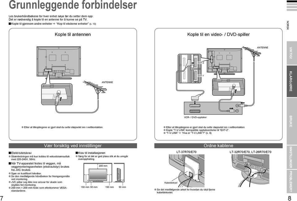 Elektrisitetskrav Strømledningen må kun kobles til vekselstrømsuttak med 0-40V, 50Hz.