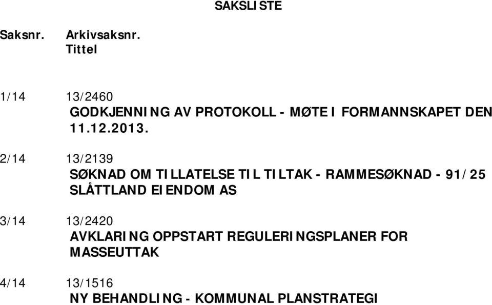 2013. 2/14 13/2139 SØKNAD OM TILLATELSE TIL TILTAK - RAMMESØKNAD - 91/25