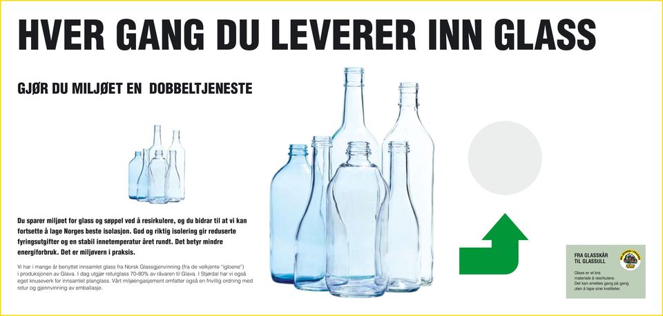 Vi har i mange år benyttet innsamlet glass fra Norsk Glassgjenvinning (fra de velkjente igloene ) i produksjonen av Glava. I dag utgjør returglass 70-80% av råvaren til Glava.