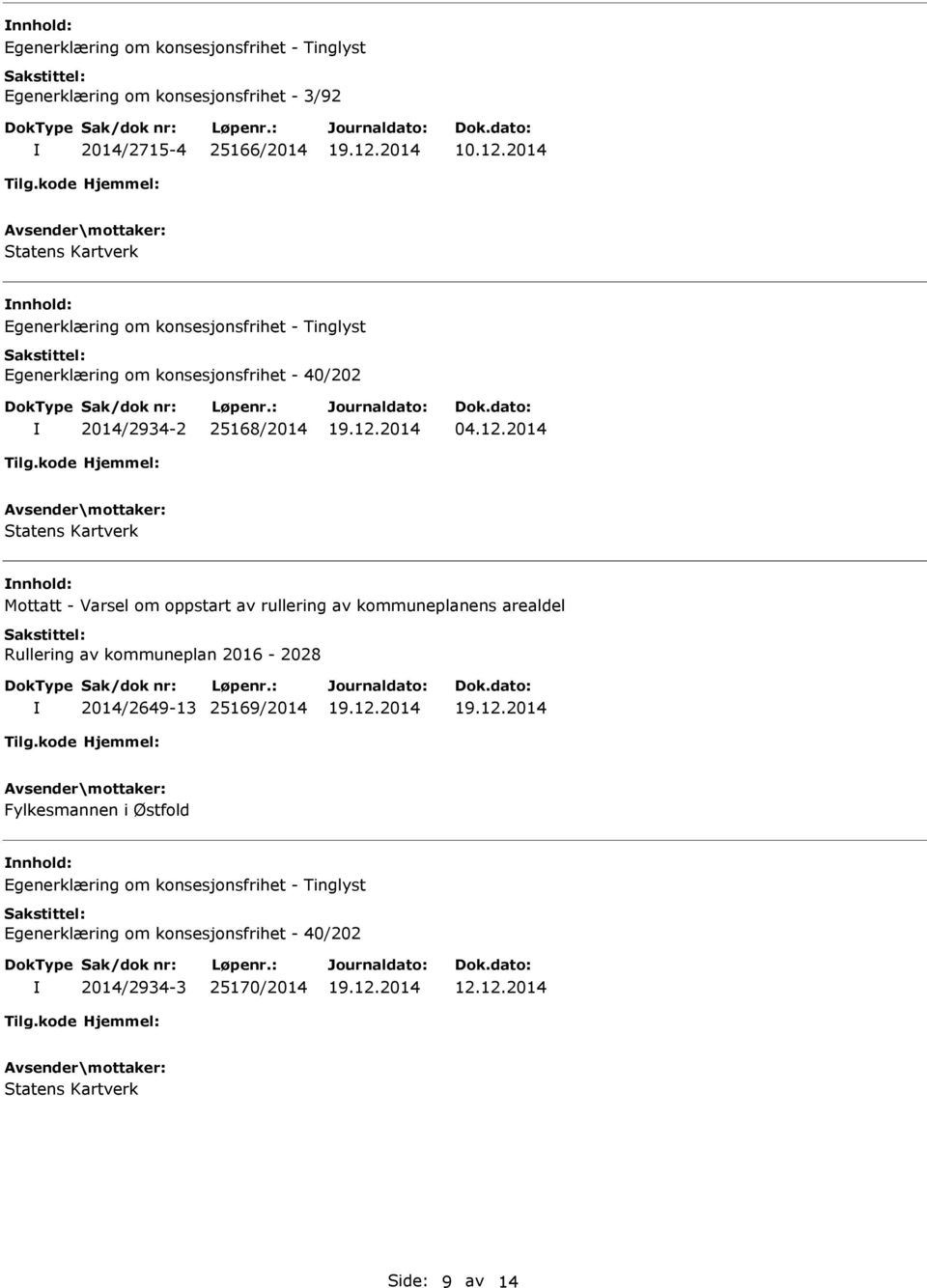 2014 Mottatt - Varsel om oppstart av rullering av kommuneplanens arealdel Rullering av kommuneplan