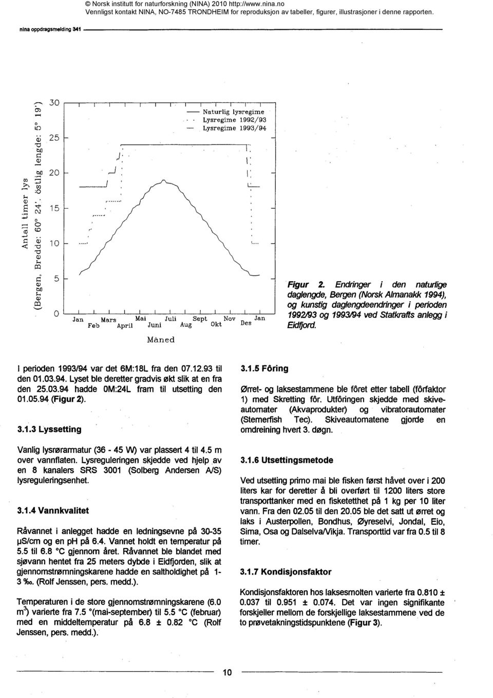 I perioden 1993/94 var det 6M:18L fra den 07.12.93 til den 01.03.94. Lyset ble deretter gradvis økt slik at en fra den 25.03.94 hadde OM:24L fram til utsetting den 01.05.94(Figur 2). 3.1.3 Lyssetting Vanlig lysrørarmatur (36-45 W) var plassert 4 til 4.