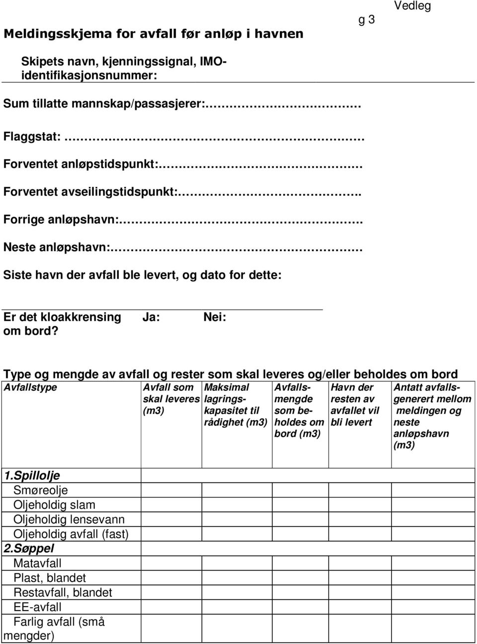 Ja: Nei: Type og mengde av avfall og rester som skal leveres og/eller beholdes om bord Avfallstype Avfall som skal leveres (m3) 1.