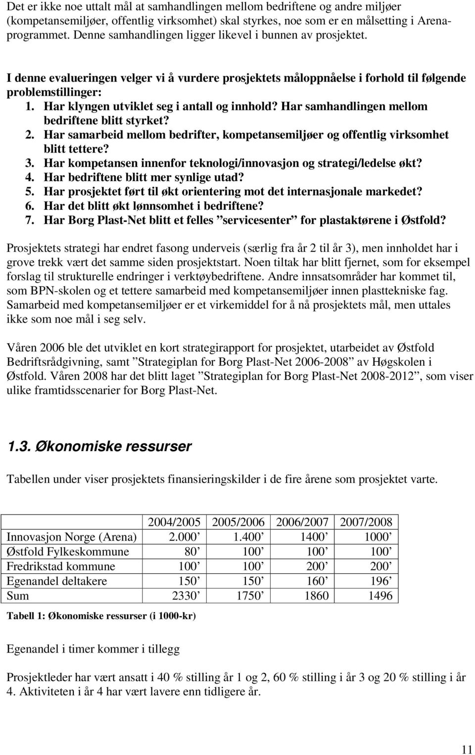 Har klyngen utviklet seg i antall og innhold? Har samhandlingen mellom bedriftene blitt styrket? 2. Har samarbeid mellom bedrifter, kompetansemiljøer og offentlig virksomhet blitt tettere? 3.