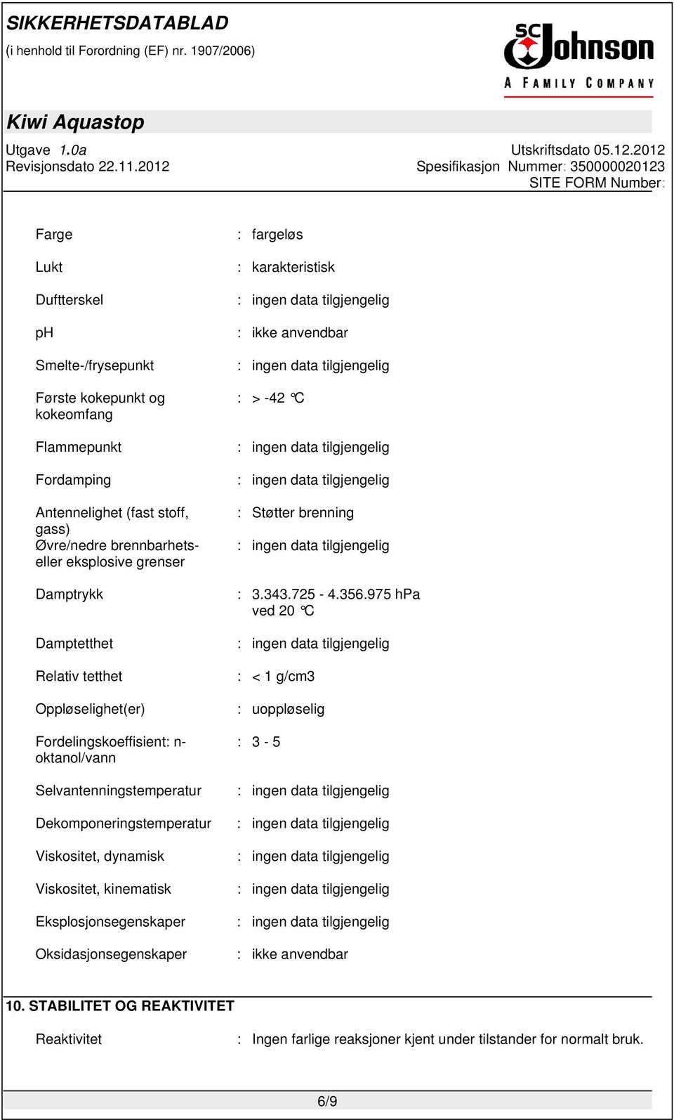 Viskositet, dynamisk Viskositet, kinematisk Eksplosjonsegenskaper Oksidasjonsegenskaper : fargeløs : karakteristisk : ikke anvendbar : > -42 C : Støtter brenning : 3.343.