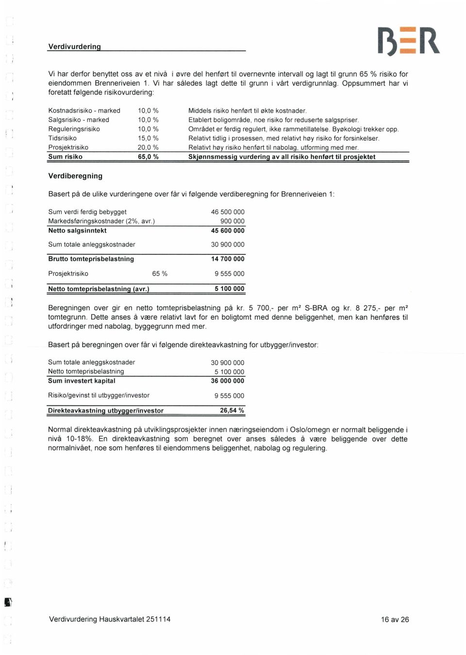 Salgsrisiko - marked 10,0% Etablert boligområde, noe risiko for reduserte salgspriser. eguleringsrisiko 10,0% Området er ferdig regulert, ikke rammetillatelse. Byøkologi trekker opp.