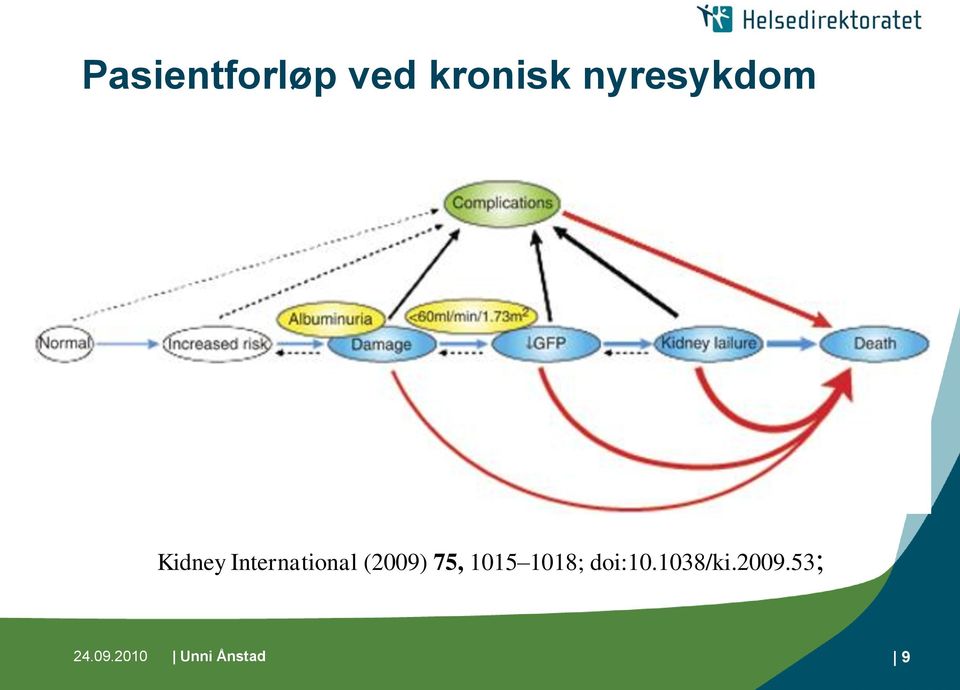 (2009) 75, 1015 1018; doi:10.