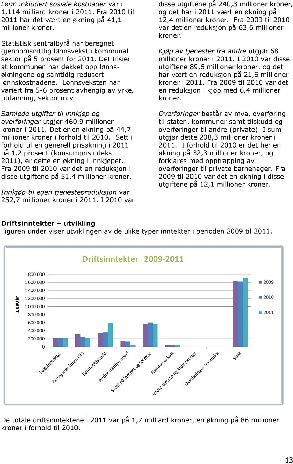 Lønnsveksten har variert fra 5-6 prosent avhengig av yrke, utdanning, sektor m.v. Samlede utgifter til innkjøp og overføringer utgjør 460,9 millioner kroner i 2011.