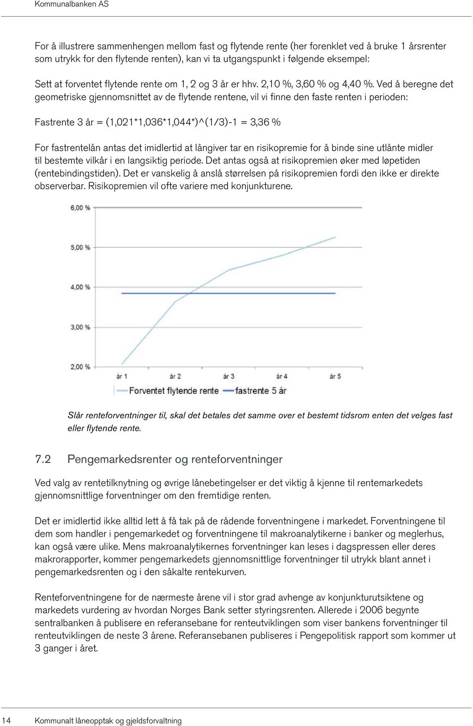 Ved å beregne det geometriske gjennomsnittet av de flytende rentene, vil vi finne den faste renten i perioden: Fastrente 3 år = (1,021*1,036*1,044*)^(1/3)-1 = 3,36 % For fastrentelån antas det