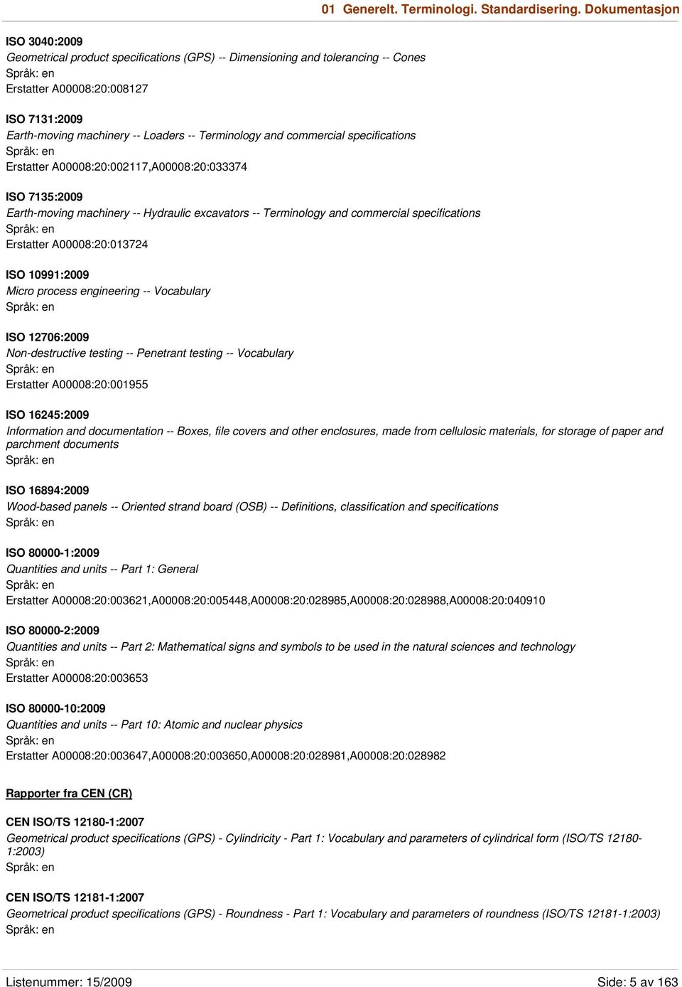 and commercial specifications Erstatter A00008:20:002117,A00008:20:033374 ISO 7135:2009 Earth-moving machinery -- Hydraulic excavators -- Terminology and commercial specifications Erstatter